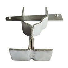 Load image into Gallery viewer, LINYIQUEEN Electric Galvanized Toe Board Bracket For Kwikstage Scaffolding System
